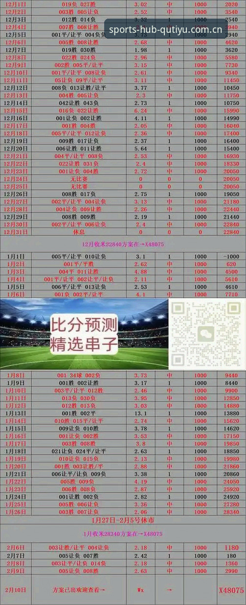 揭秘趣体育英超实时比分数据：从“第58分钟更新”到“两步搞定充值”背后的真实逻辑